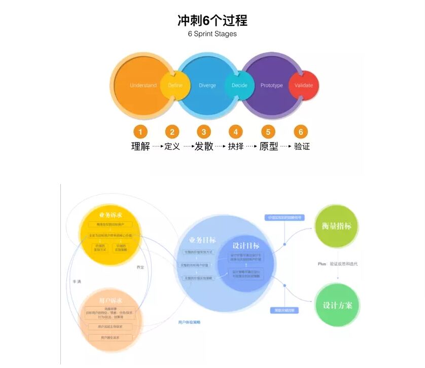 化妆品设计公司好坏要点1.jpg