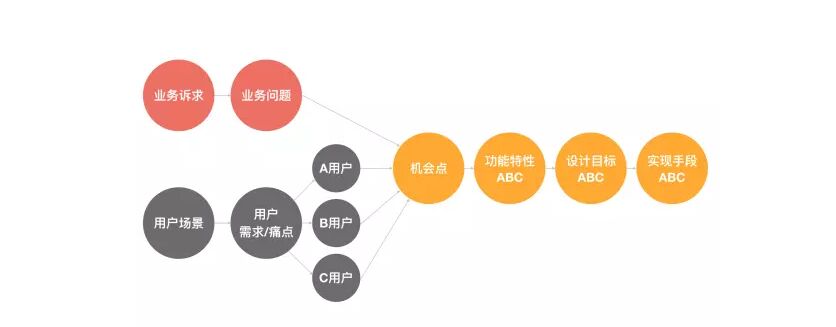 化妆品设计公司好坏要点2.jpg